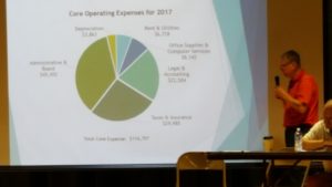 We covered core operating expenses from 2017 to estimate this year's expenses.